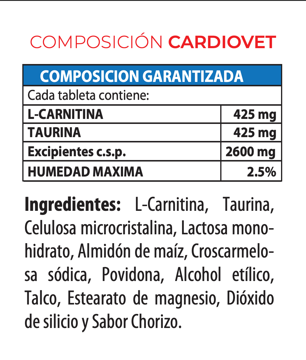 Cardiovet