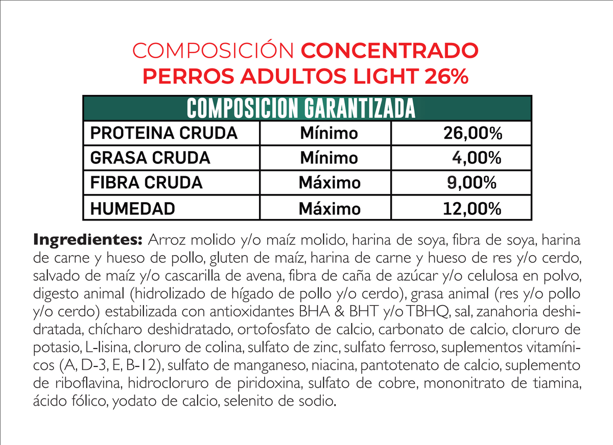 Concentrado adultos light (control de obesidad)
