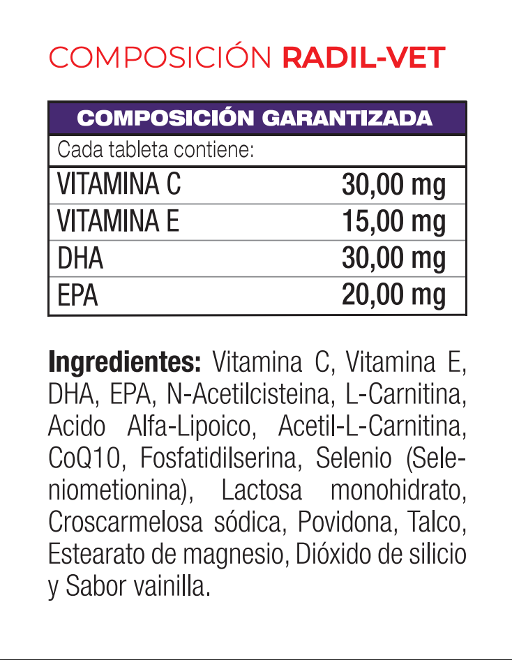 Radil-Vet