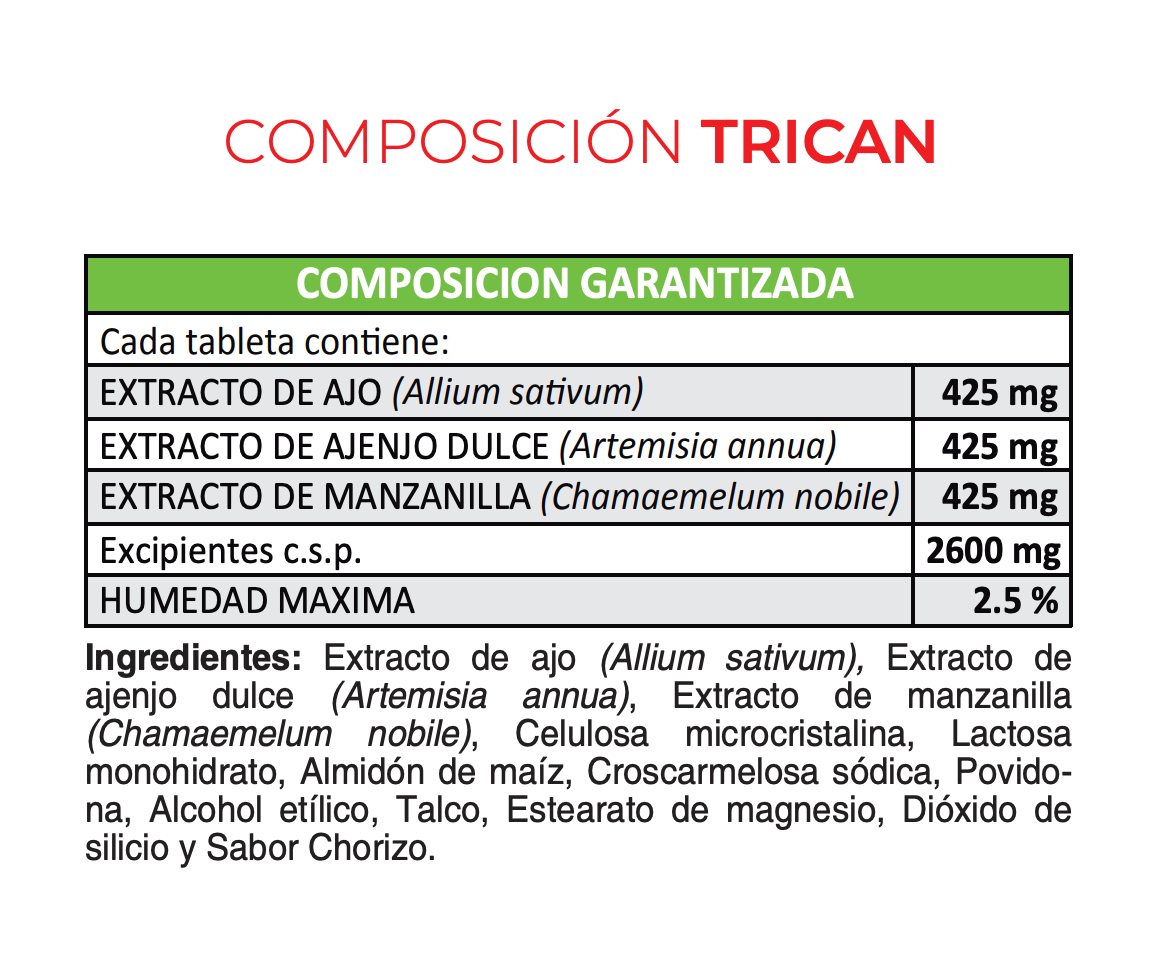 Trican (para perros)