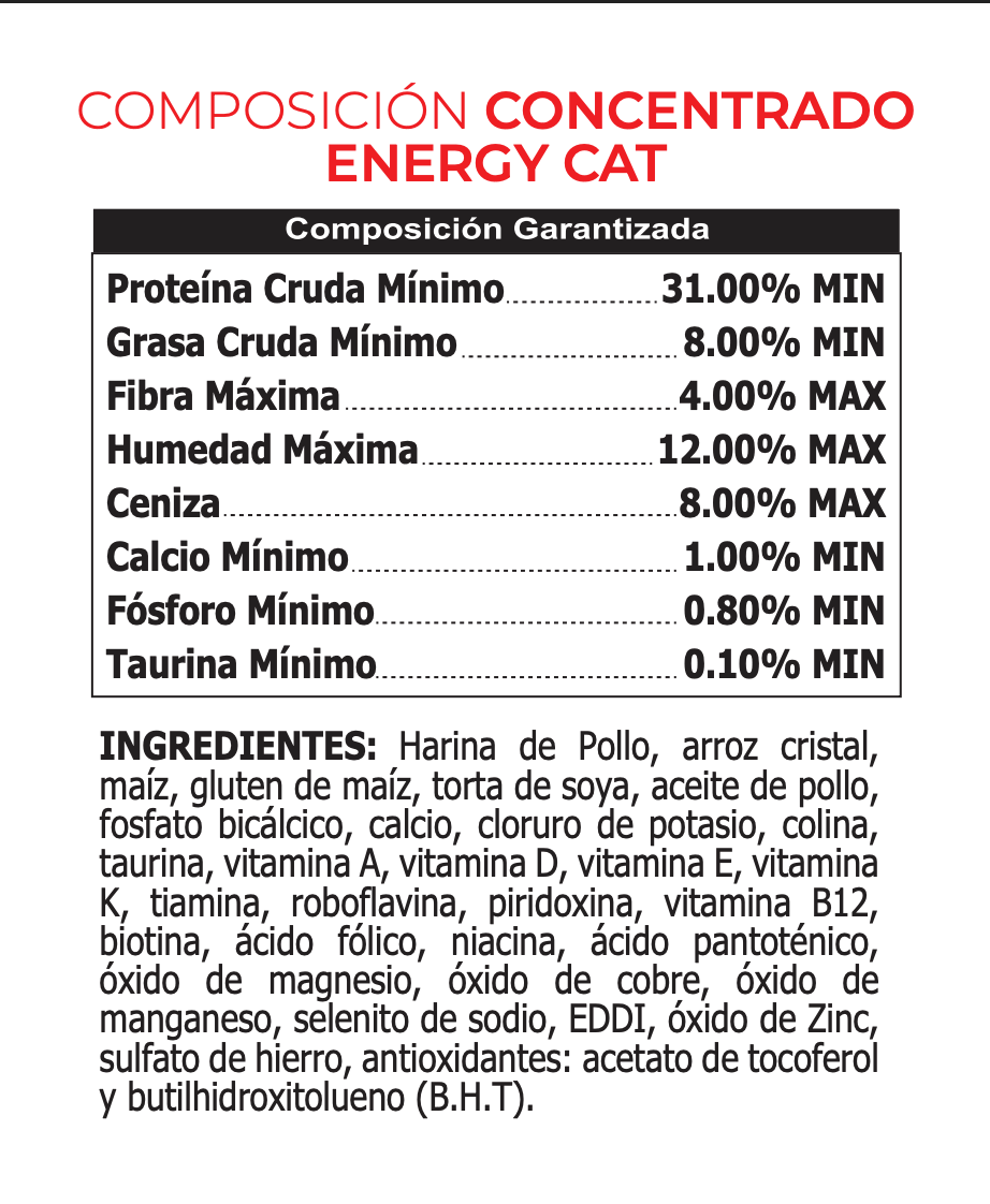Energy Cats