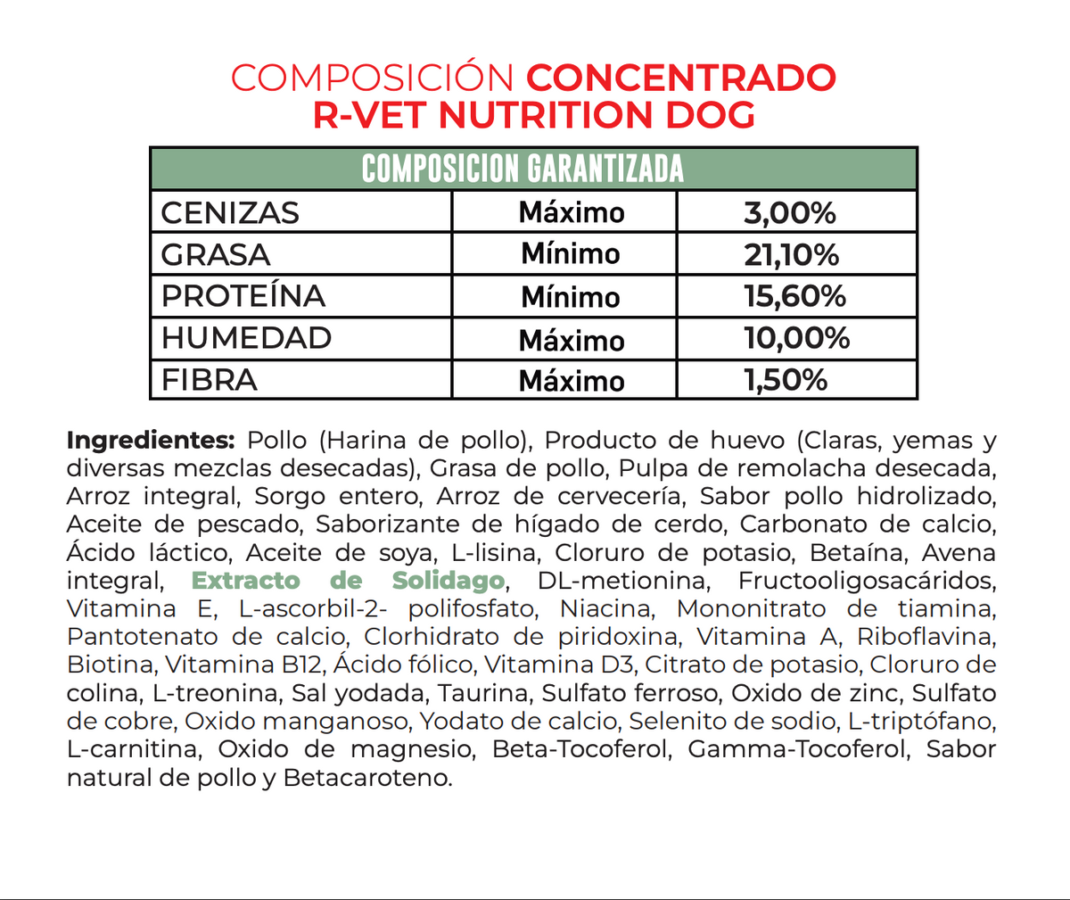 R-Vet Nutrition Dog (Fórmula única con extractos naturales)