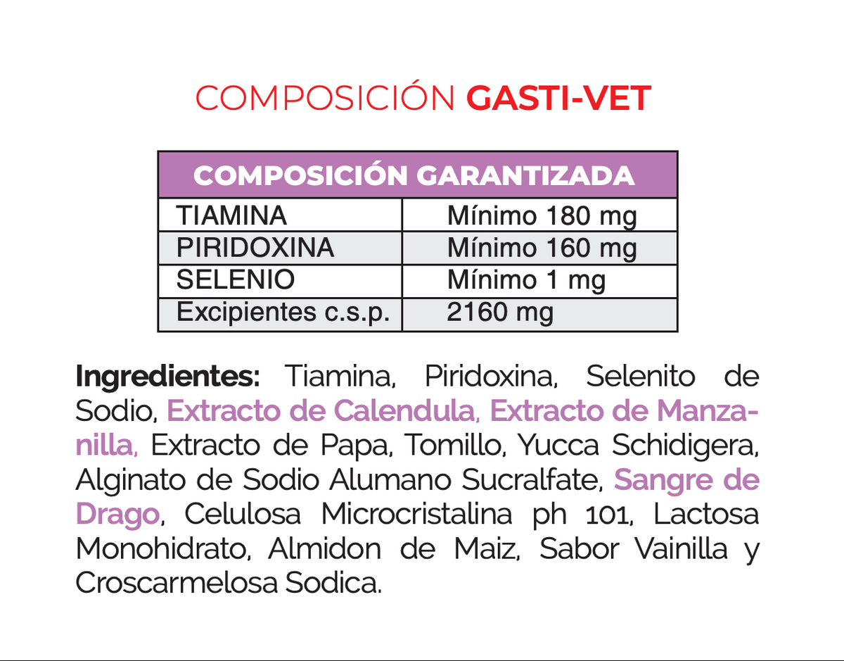 Gasti-Vet