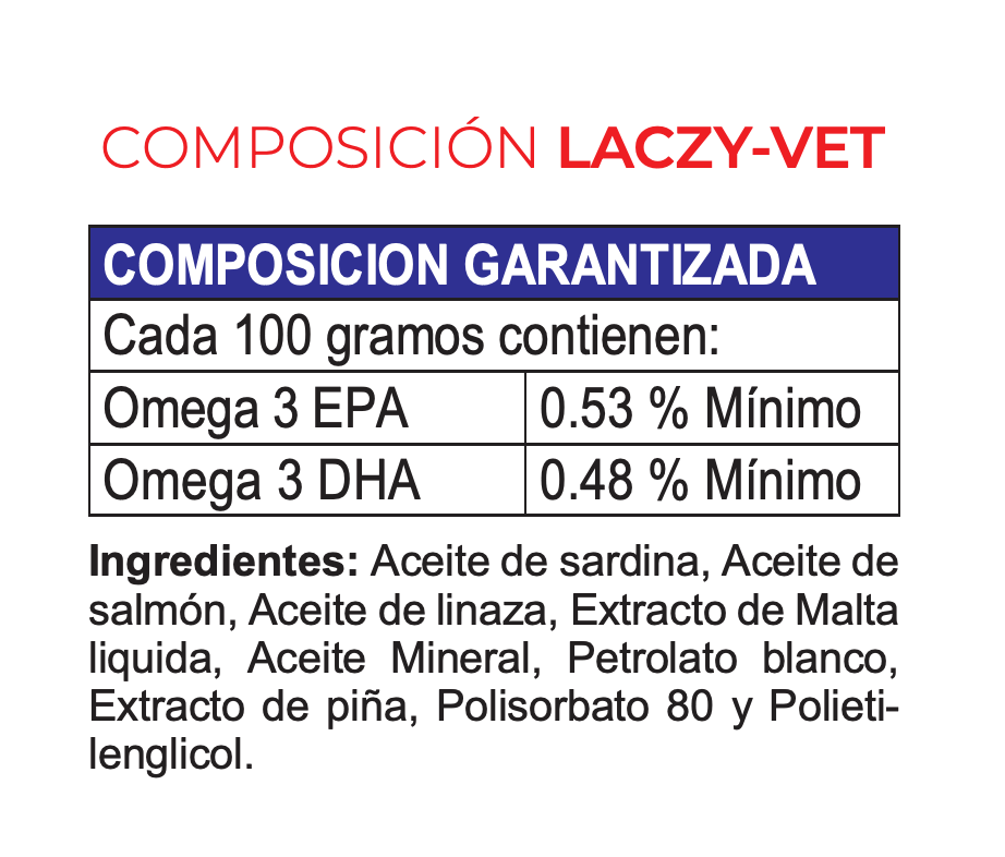 Laczy-Vet